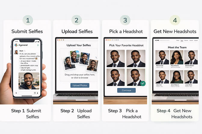 Will People Know These Are AI Headshots