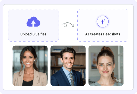 5-Minute Employee Workflow