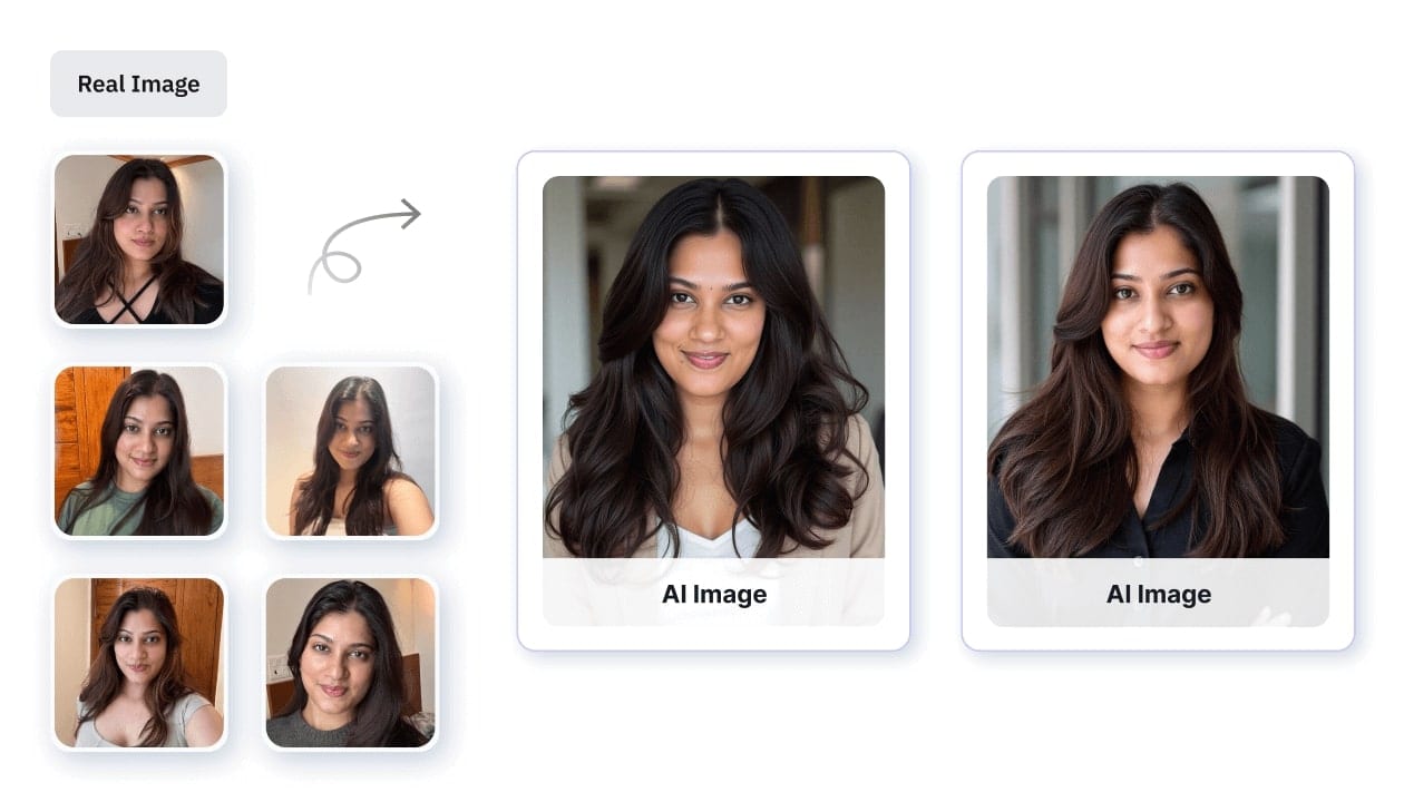 A few real selfies on the left transformed into polished, realistic AI headshots on the right