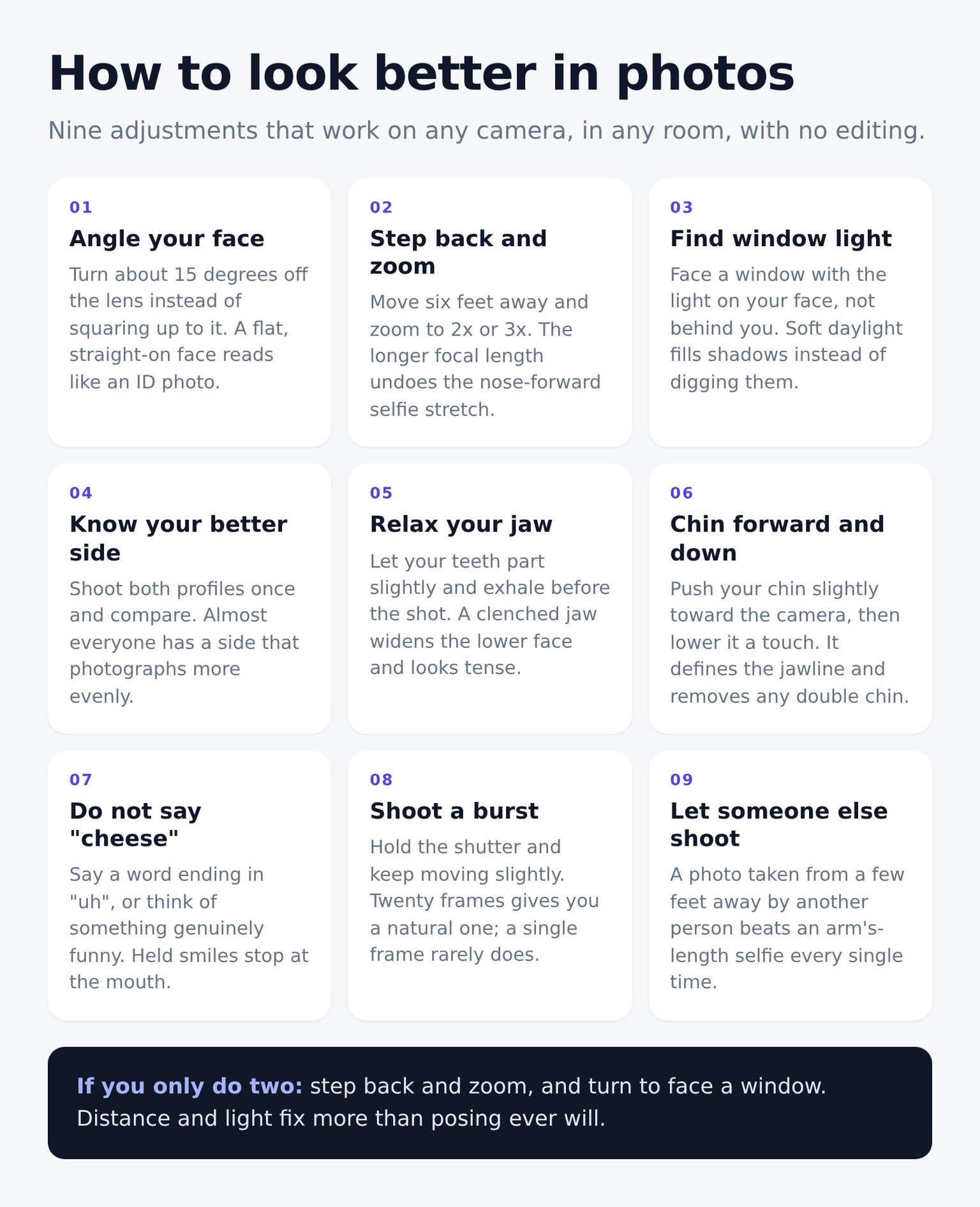 Nine ways to look better in photos: angle your face about fifteen degrees, step back and zoom to 2x, find window light, know your better side, relax your jaw, push your chin forward and down, avoid saying cheese, shoot a burst, and let someone else take the photo instead of shooting a selfie.