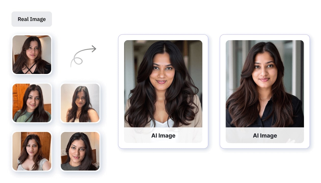 A few real selfies on the left transformed into polished, realistic AI headshots on the right
