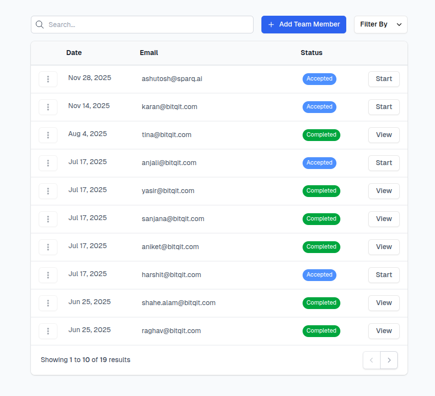 Member status overview showing different statuses